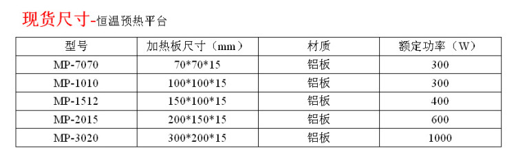 加热平台