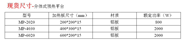 分体平台