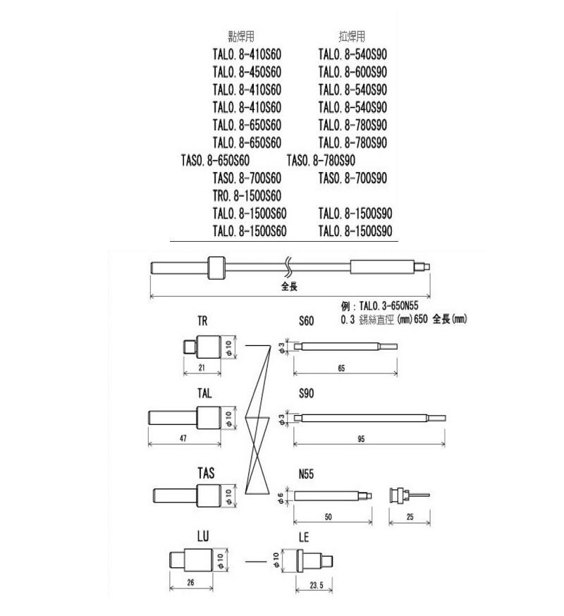 阿波罗送锡管型号