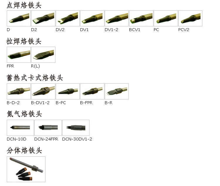 阿波罗烙铁头型号