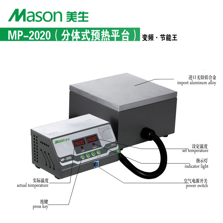 MP-2020