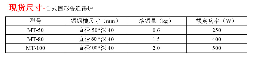 普通圆形锡炉