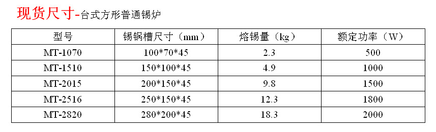 普通方形锡炉