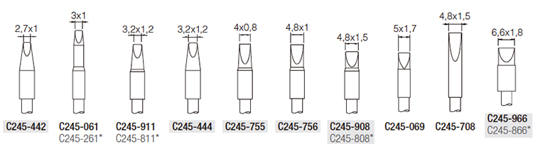 C245-0