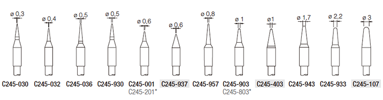 C245-2