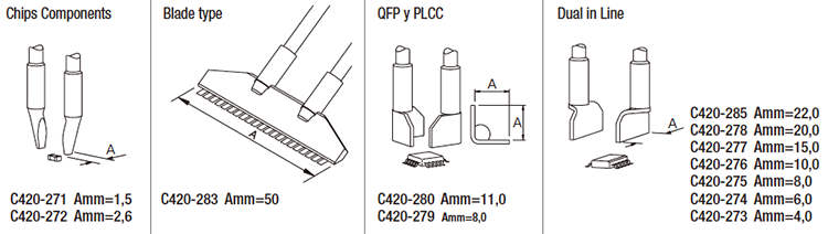 C420烙铁头型号表