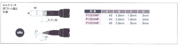 P12DVAP烙铁头