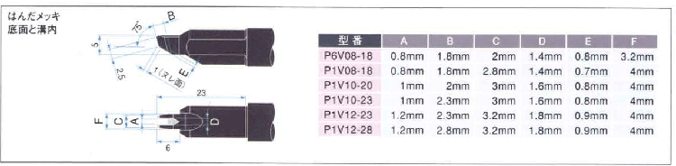 p12dvap拖焊系列