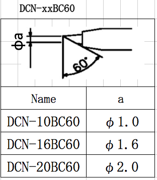 BC60