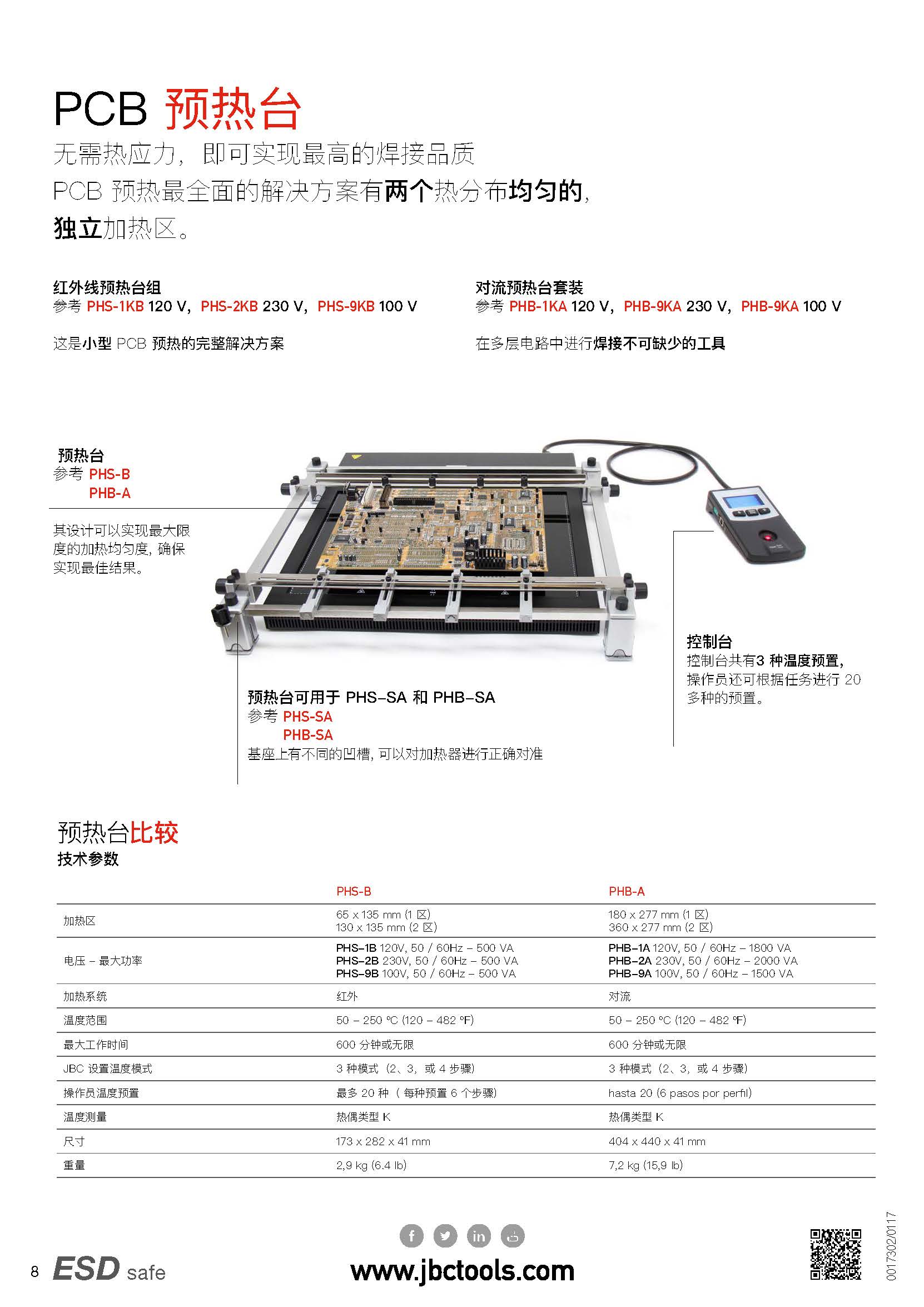 Rework_ch_页面_8